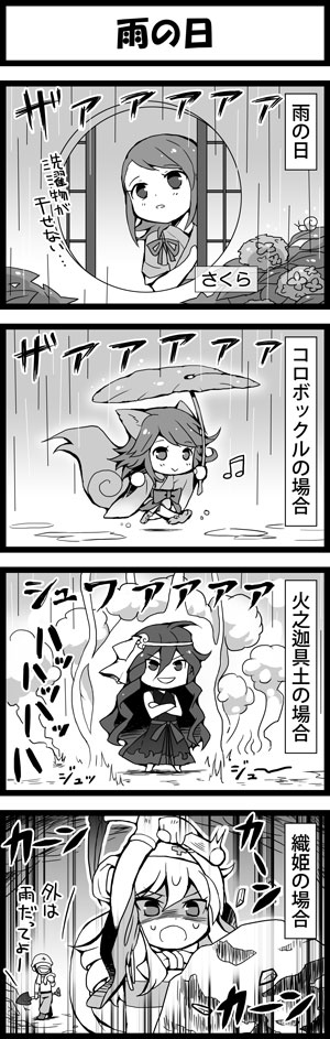 雨の日